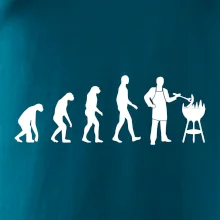 Grilovanie - Evolúcia Grilovanie - Evolúcia