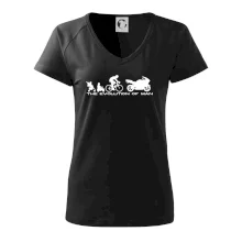 Evolution of man (supersport) Evolution of man (supersport)