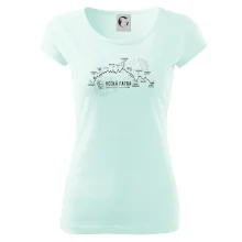 Profil kopca Veľká Fatra