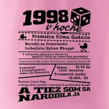 1998 v kocke 1998 v kocke