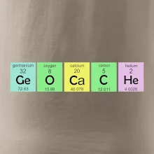 Geocache - periodická tabuľka