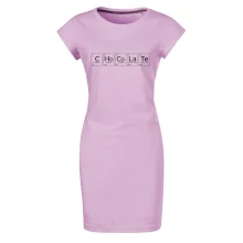 Čokoláda - periodická tabuľka Čokoláda - periodická tabuľka