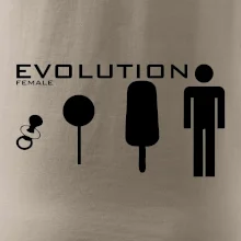 Evolúcia ženy Evolúcia ženy