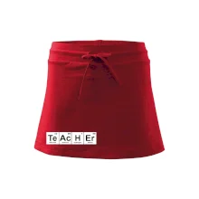 Periodická tabulka - Teacher Periodická tabulka - Teacher