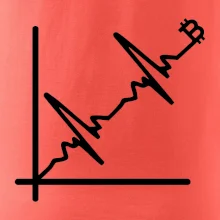 EKG graf bitcoin EKG graf bitcoin