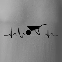 EKG koliesko EKG koliesko