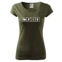 Vlastný nápis - periodická tabuľka Vlastný nápis - periodická tabuľka