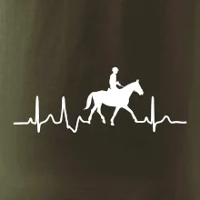 EKG jazda na koni