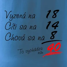 Vyzerá, cíti sa, chová sa - 40 rokov