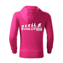 Evolúcia cyklistiky Evolúcia cyklistiky