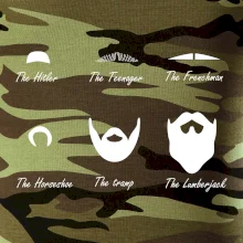 Types of men - Mustache - fúziky