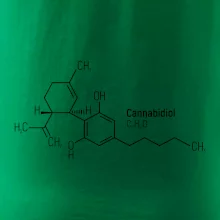 Molekulárna štruktúra CBD (Canabidiol)