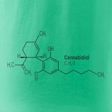 Molekulárna štruktúra CBD (Canabidiol) Molekulárna štruktúra CBD (Canabidiol)