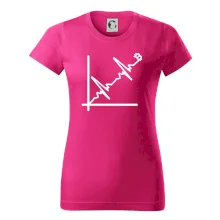 EKG graf bitcoin EKG graf bitcoin