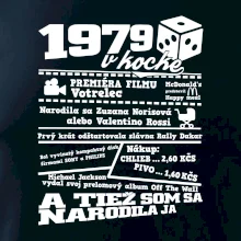 1979 v kocke 1979 v kocke