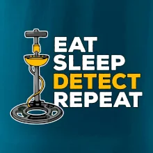 Eat Sleep Detect Repeat Eat Sleep Detect Repeat