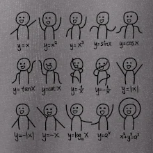 Algebra dance Algebra dance