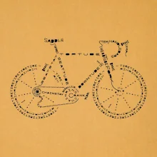 Bicykel názvy Bicykel názvy