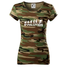 Evolúcia cyklistiky Evolúcia cyklistiky