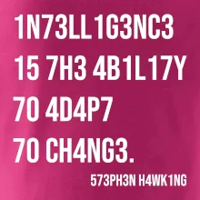 Test inteligencie - Stephen Hawking