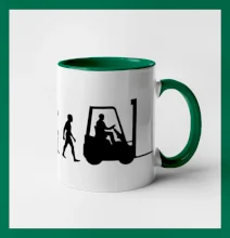 Evolúcia jašterica