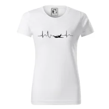 EKG letadlo EKG letadlo