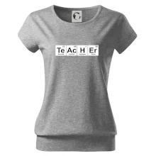 Periodická tabulka - Teacher