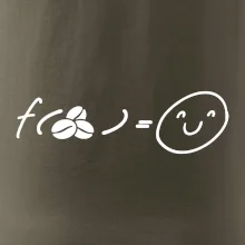 Matematická funkcia - káva