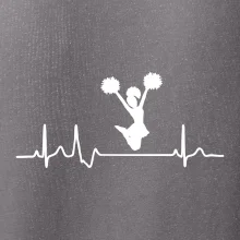 EKG roztlieskavačky výskok