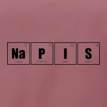 Vlastný nápis - periodická tabuľka Vlastný nápis - periodická tabuľka