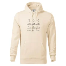 Fyziológia cviky Fyziológia cviky