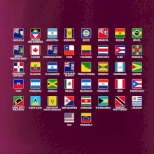 Vlajky štátov - Amerika