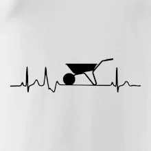 EKG koliesko EKG koliesko