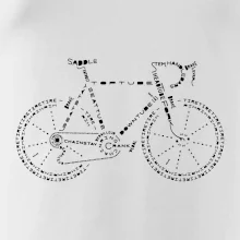 Bicykel názvy Bicykel názvy