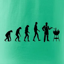 Grilovanie - Evolúcia Grilovanie - Evolúcia