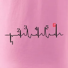 Moto EKG radenie Moto EKG radenie