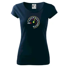 Tachometer cíti sa - 50 rokov Tachometer cíti sa - 50 rokov