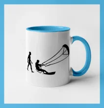 Evolúcia KITEBOARDING