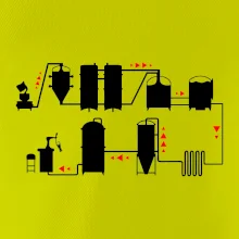 Pivná cesta od výroby k výčapu