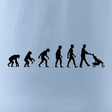 Evolúcia otecko