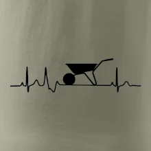 EKG koliesko EKG koliesko