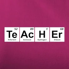 Periodická tabulka - Teacher