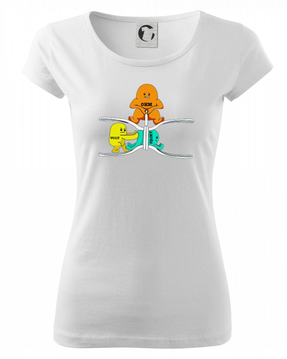 Elektrina v praxi Elektrina v praxi