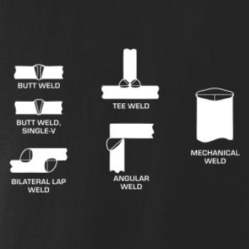 Zvárač - typy zvarov  Zvárač - typy zvarov