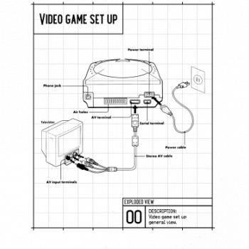 Nákres TV video hra guľatá