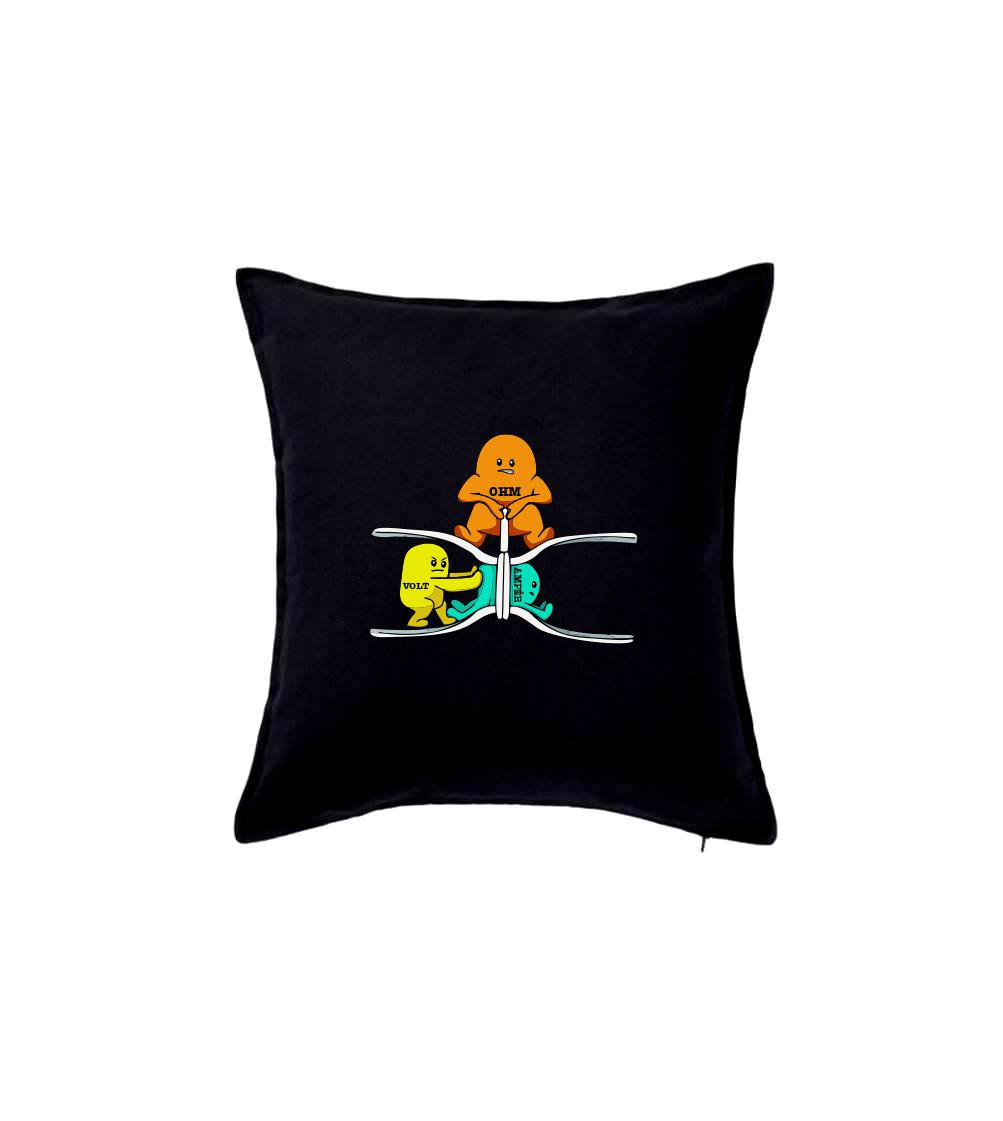 Elektrina v praxi Elektrina v praxi