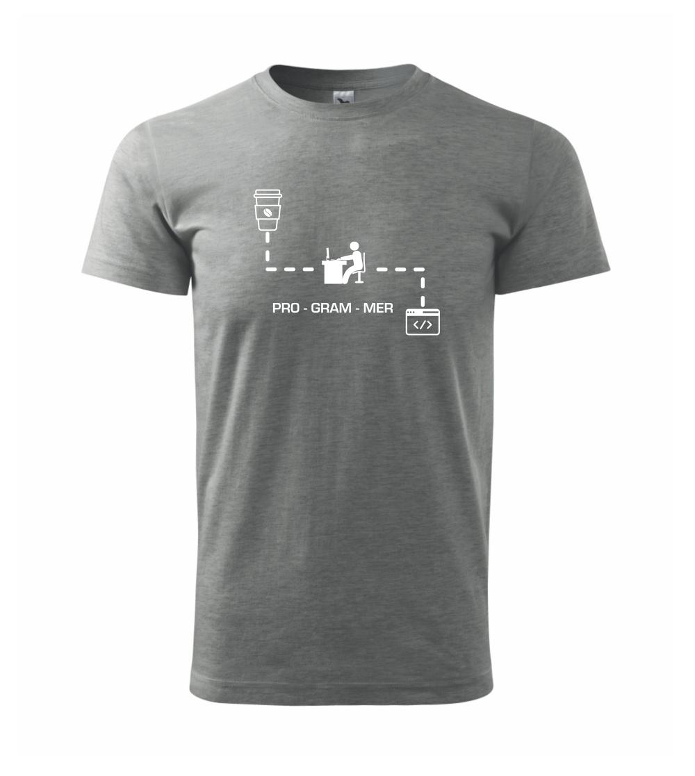 Programer code Programer code