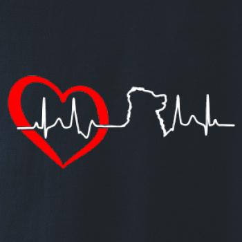 Bernský salašnický pes EKG Bernský salašnický pes EKG