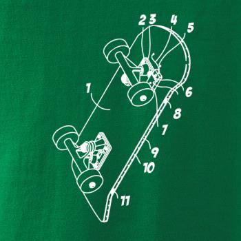 Skateboard nákres dosky Skateboard nákres dosky