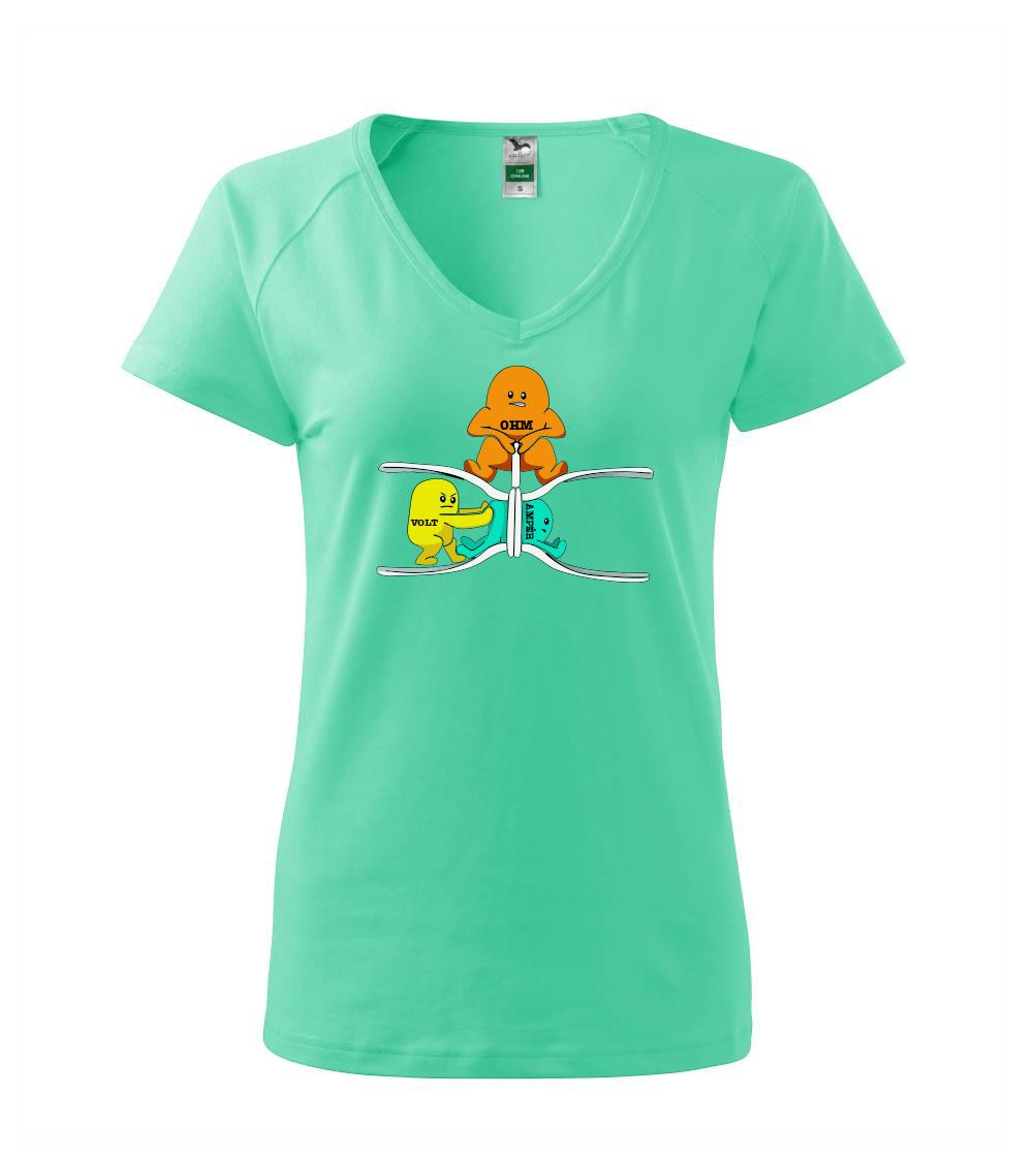 Elektrina v praxi Elektrina v praxi